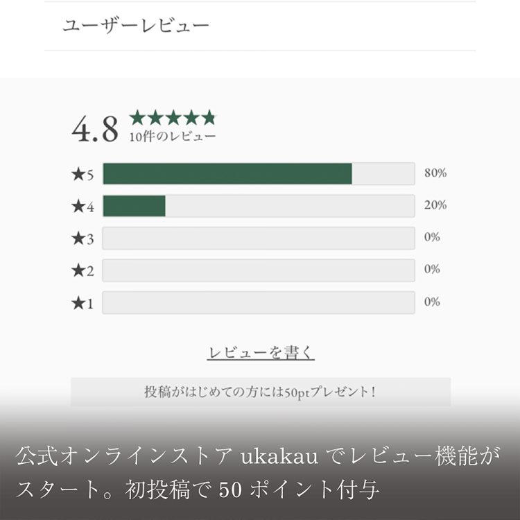 公式オンラインストアukakauでレビュー機能がスタート。初投稿で50ポイント付与