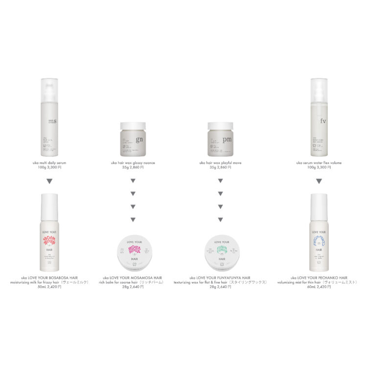 uka ヘアスタイリング シリーズ廃盤のお知らせ＆新商品のご紹介
